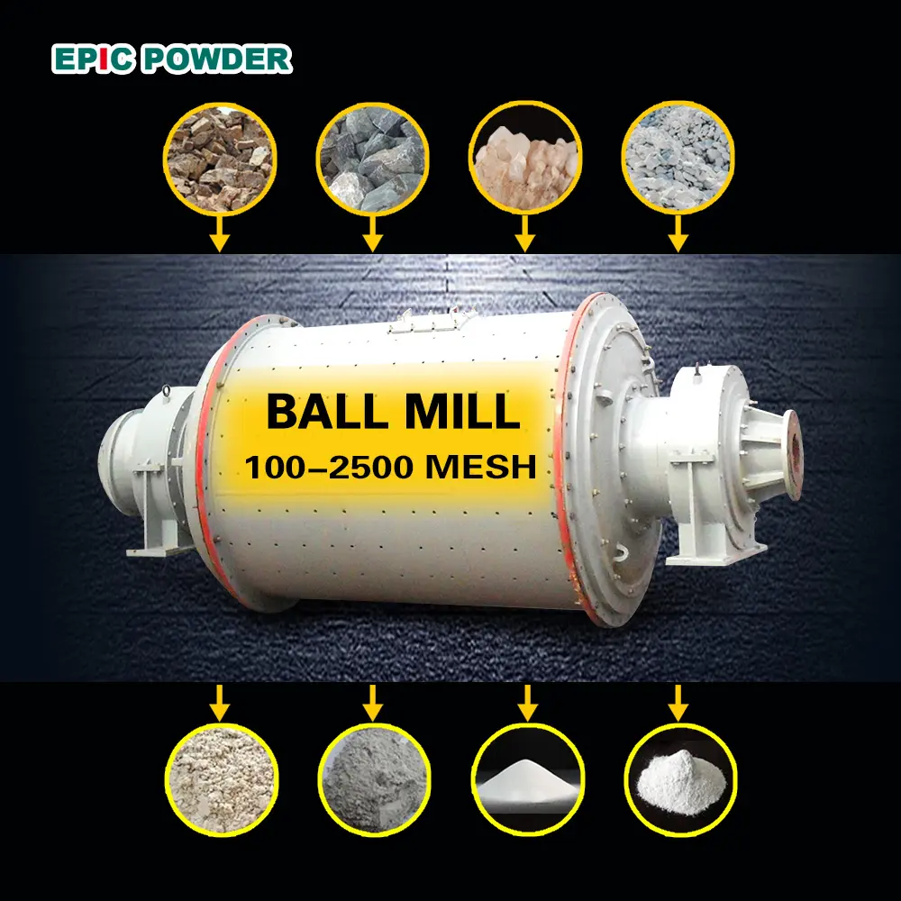 Ball mill-1