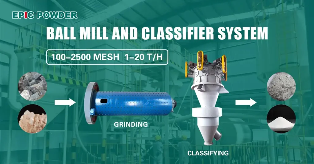 ball milling and classifying production line 9