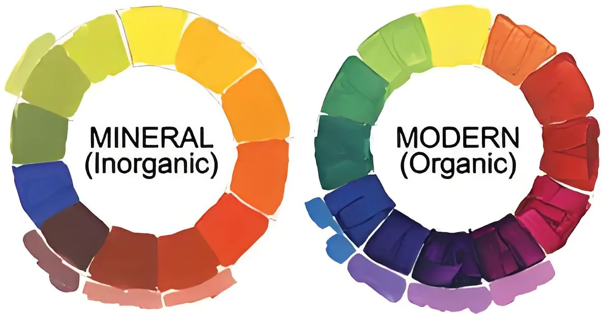 Pigments